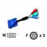 Input Output Cables