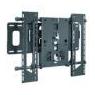 Mounting Kits
