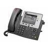 IP Phones