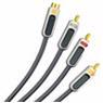 Cables