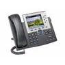 IP Phones