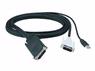 Input Output Cables