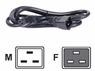 System and Power cables