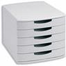 Drawer Sets
