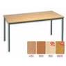Tables