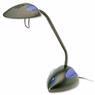 Desk Lamps