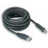 Device Cables