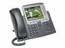 IP Phones