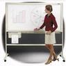 Copyboards