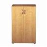 Cupboards/Lockers